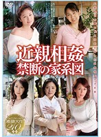 近親相姦　禁断の家系図