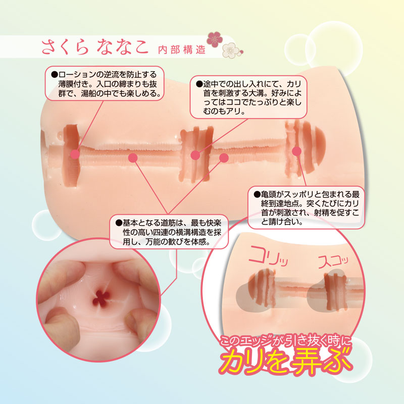 完性名器あなよろし